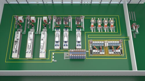 آخرین اخبار شرکت درباره یک خط تولید پوشش واقعاً 