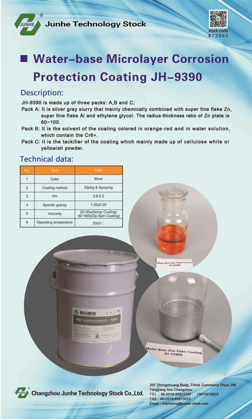 آخرین اخبار شرکت درباره کاربرد Dacromet در صنعت مدرن