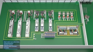 هوش دیجیتالی صنعت پوشش را قدرتمند می کند - راه حل های سیستم تصفیه سطح